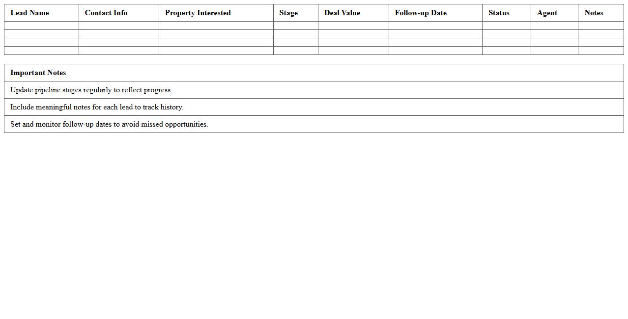 Real Estate Sales Pipeline Tracker Excel Template