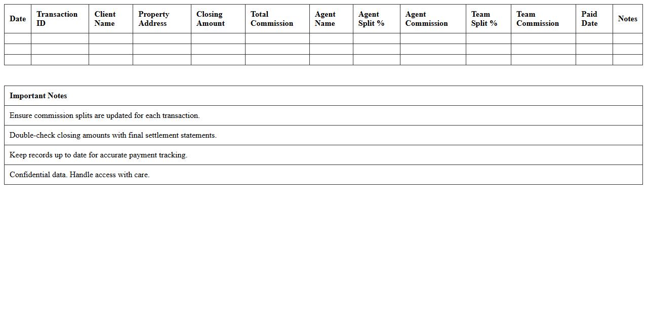 Real Estate Team Commission Split Tracker Excel