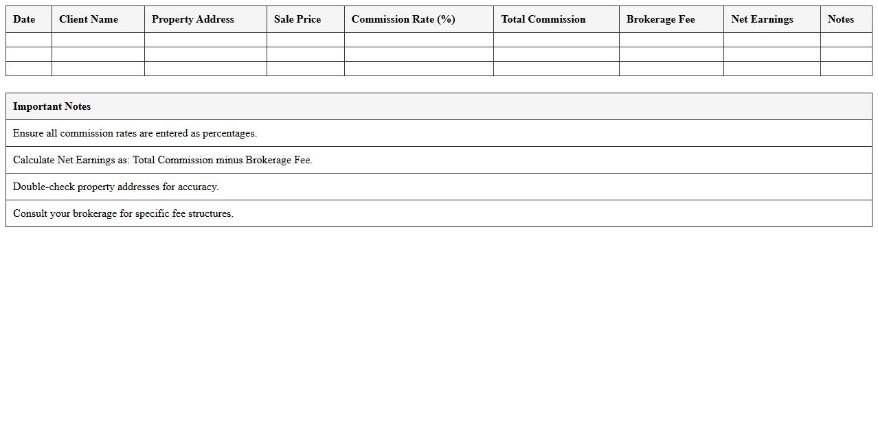 Realtor Earnings Commission Report Excel