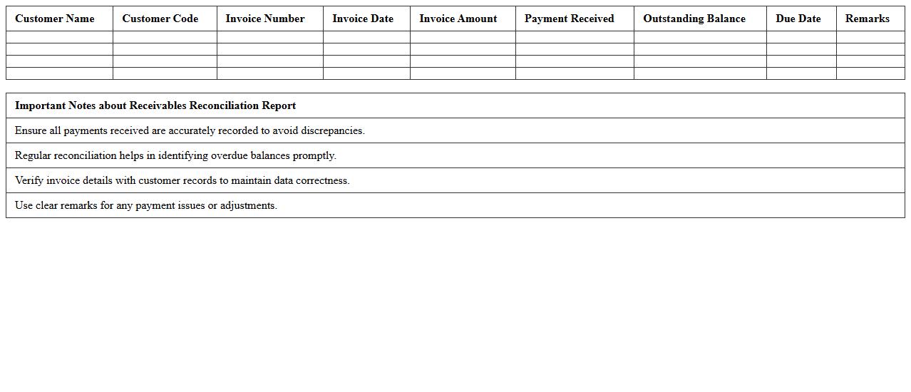 Receivables Reconciliation Report Excel Template