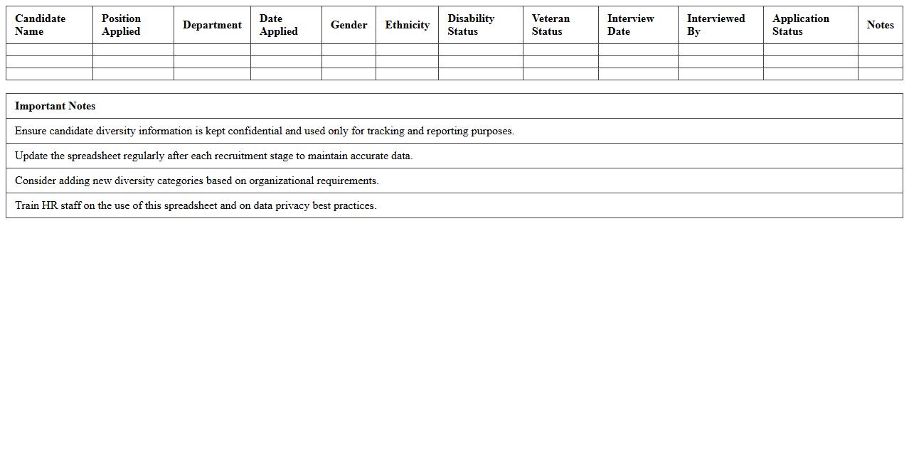 Recruitment Diversity Tracking Spreadsheet