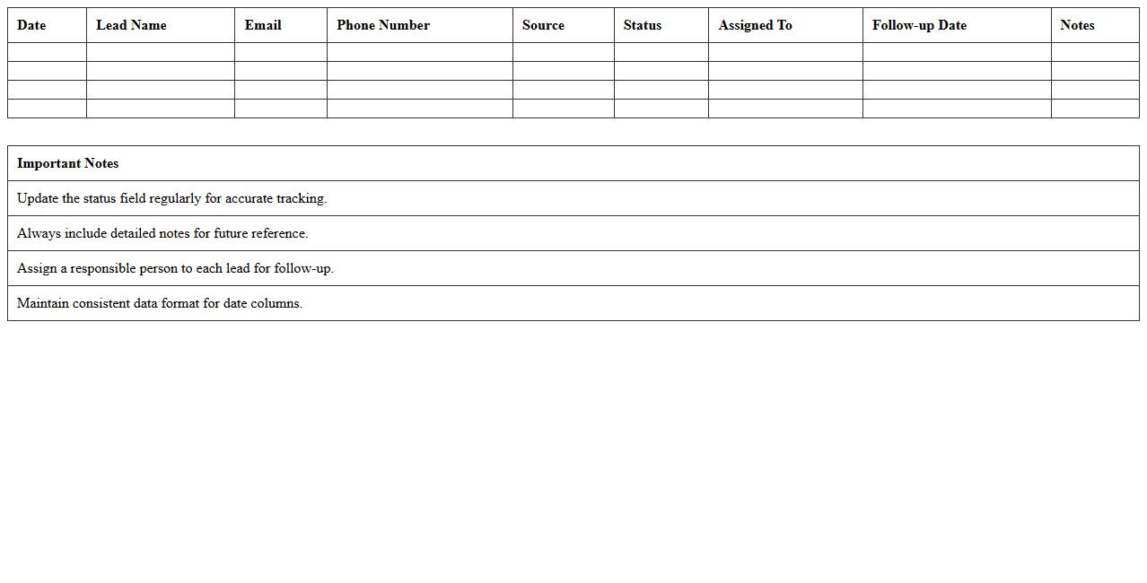 Registration & Lead Generation Tracker
