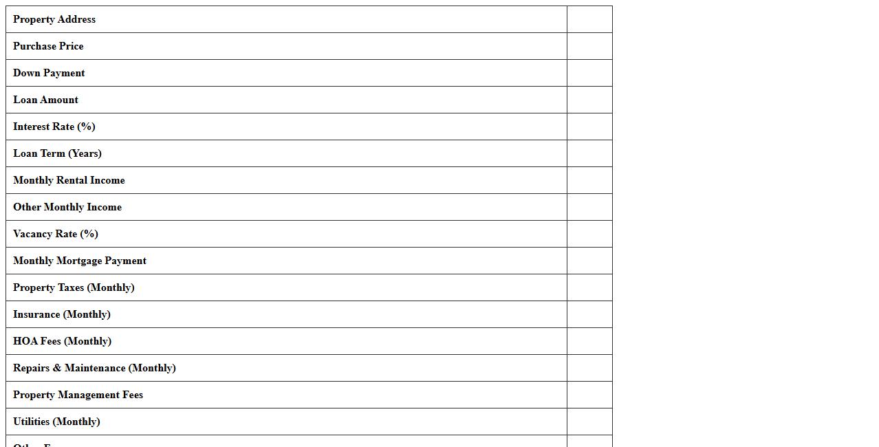 Rental Property Cash Flow Analysis Excel