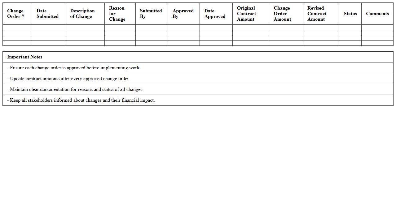 Residential Project Change Order Log Spreadsheet