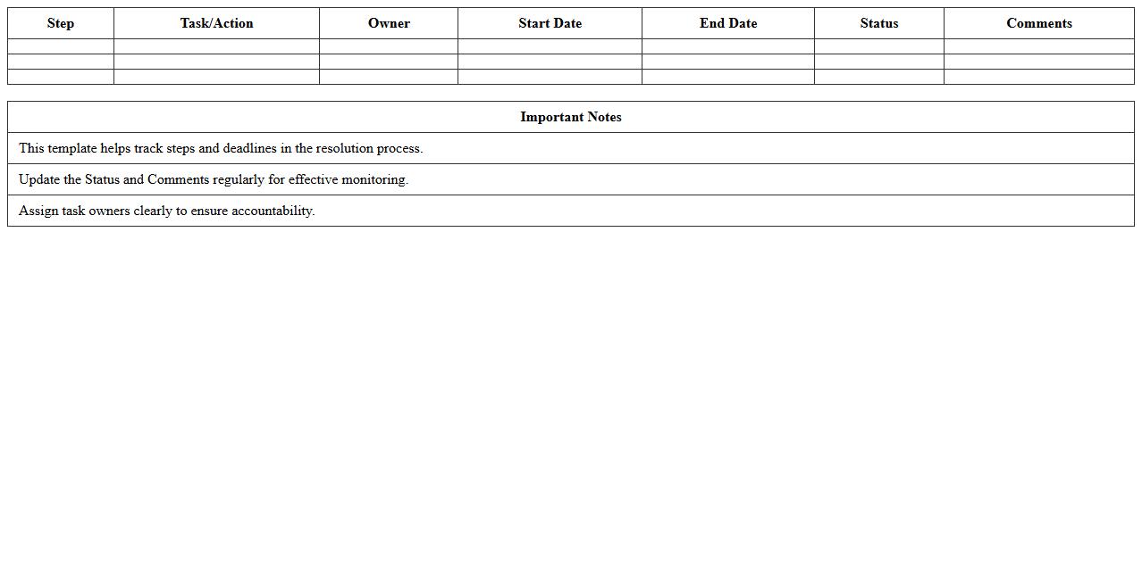 Resolution Progress Timeline Excel Template
