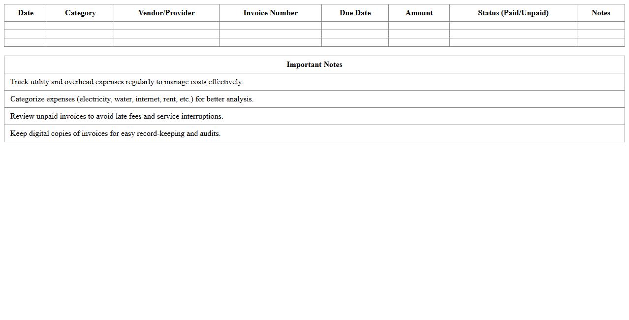 Restaurant Utility and Overhead Tracker