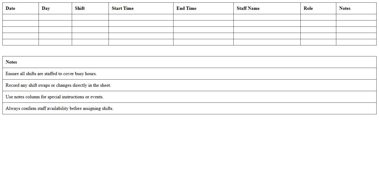 Restaurant Wait Staff Shift Planner Excel Template