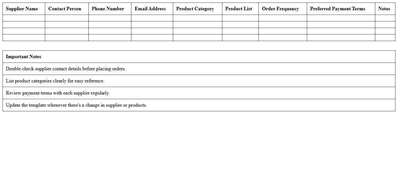 Retail Goods Ordering Supplier List Template