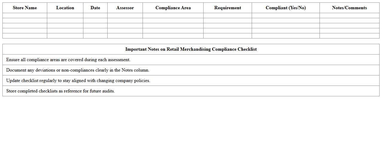 Retail Merchandising Compliance Checklist Excel