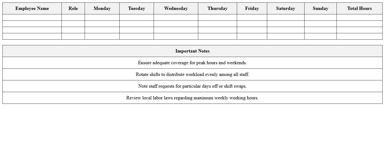 Retail Sales Floor Staff Weekly Schedule Template