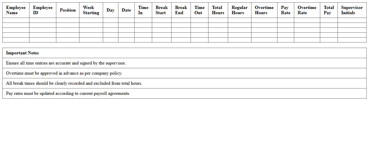 Retail Staff Timesheet & Payroll Template