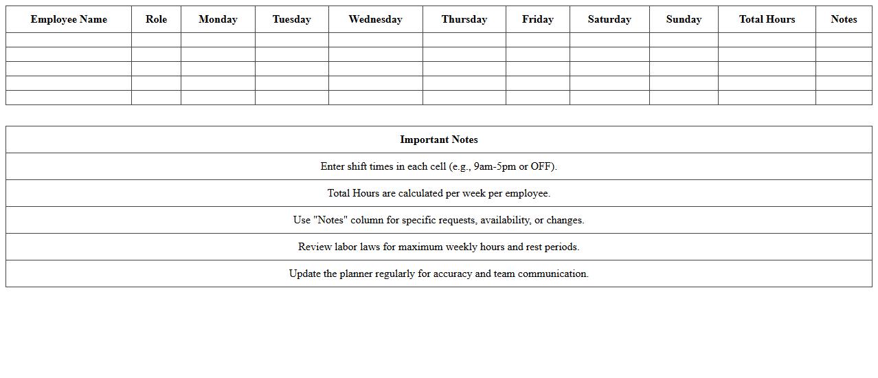 Retail Team Shift Planner Excel Sheet for Managers