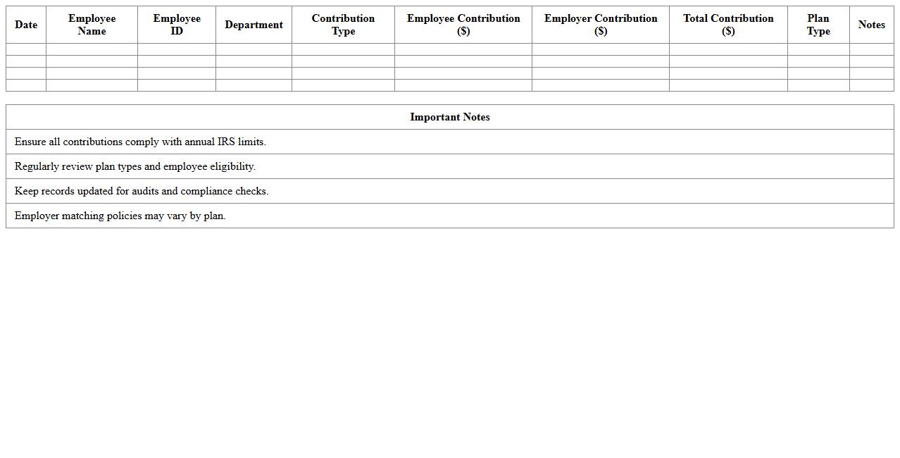 Retirement Plan Contributions Management Excel