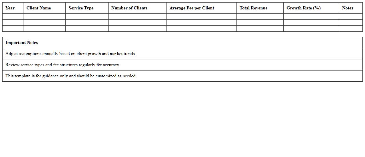 Revenue Projection Excel Template for Financial Advisors