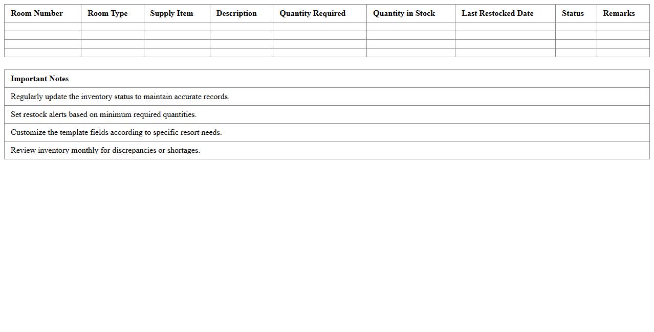 Room Supplies Inventory Excel Template for Resorts