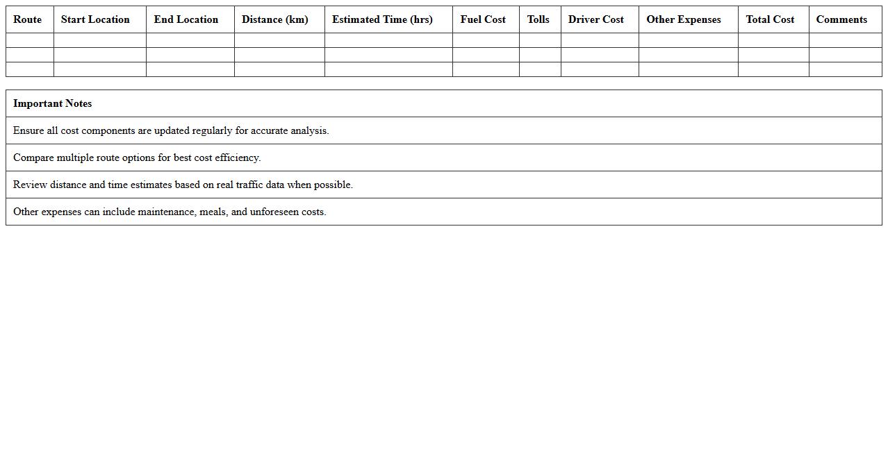 Route Optimization Cost Analysis Excel Template