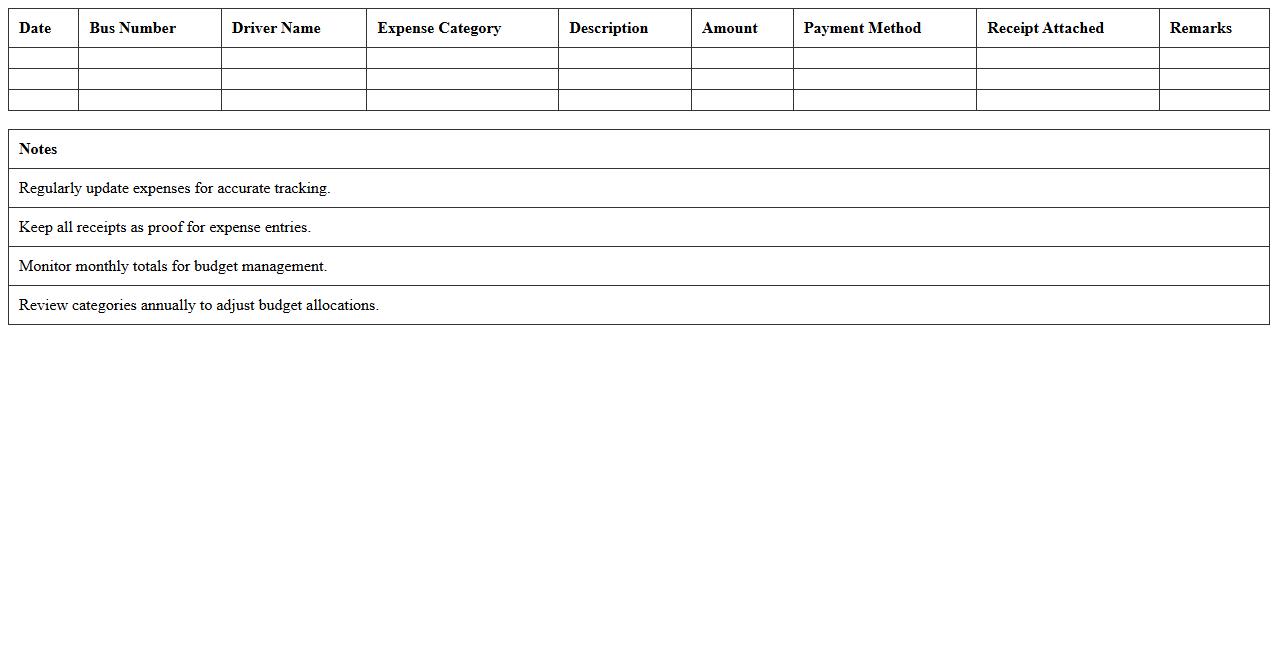 School Bus Expense Tracking Excel Template