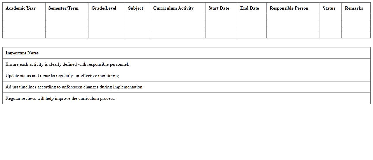 School Curriculum Implementation Timeline Excel Sheet