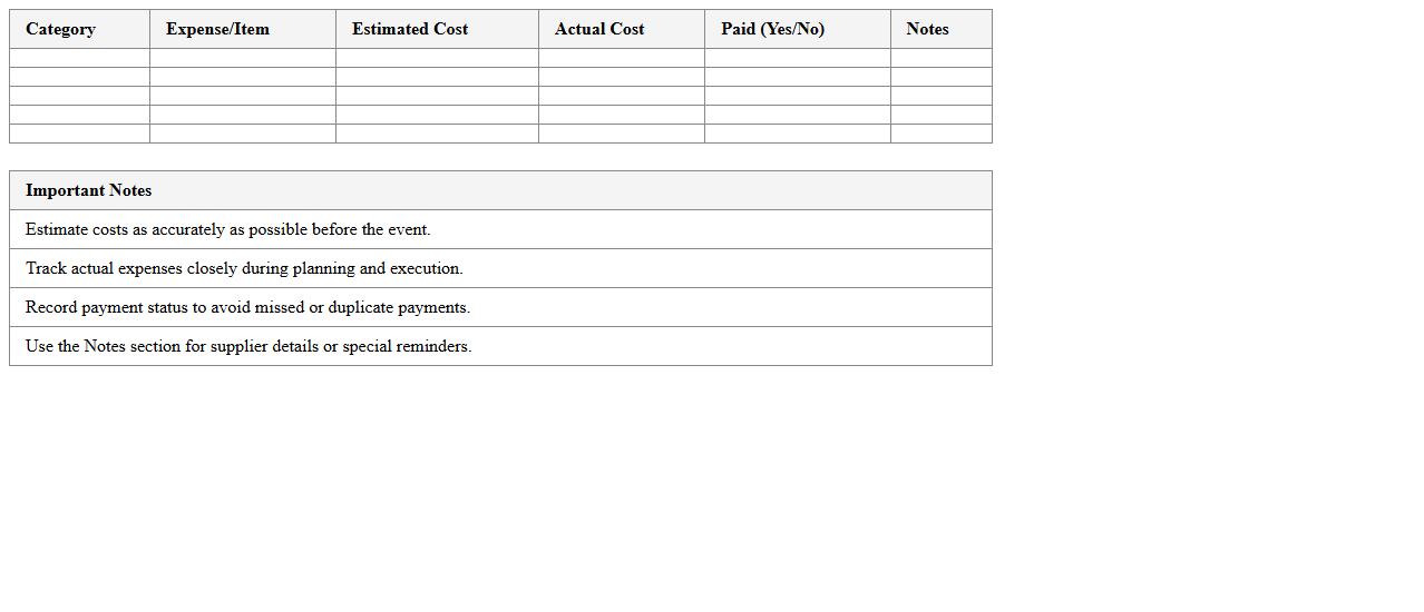 School Fundraising Event Cost Planner