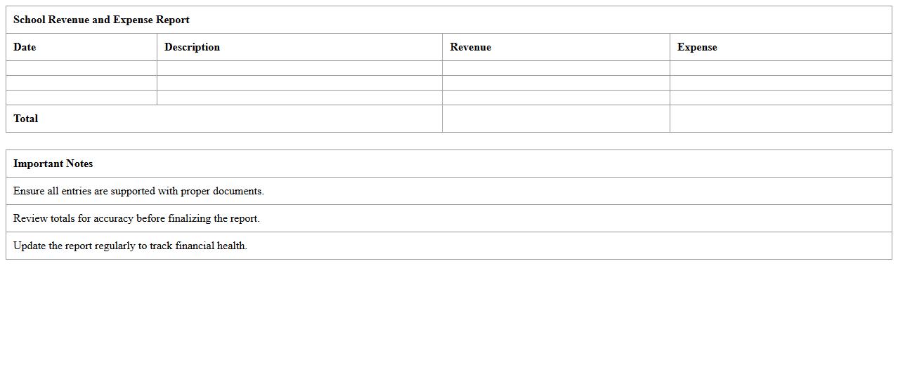 School Revenue and Expense Report Excel