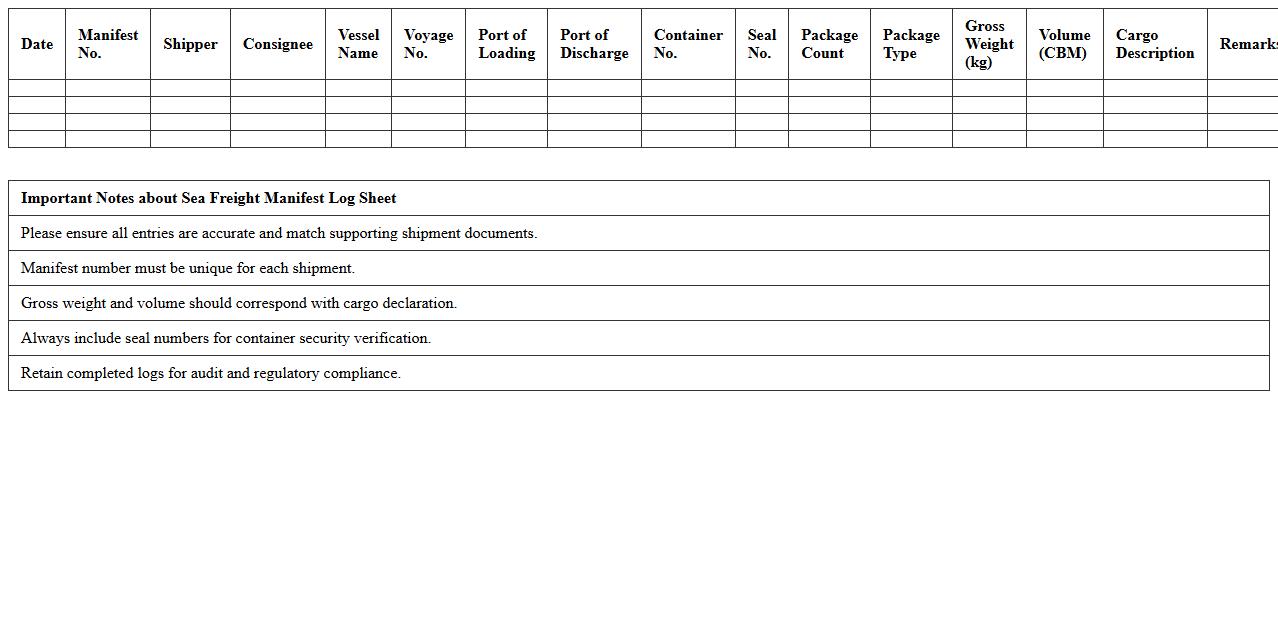 Sea Freight Manifest Log Sheet