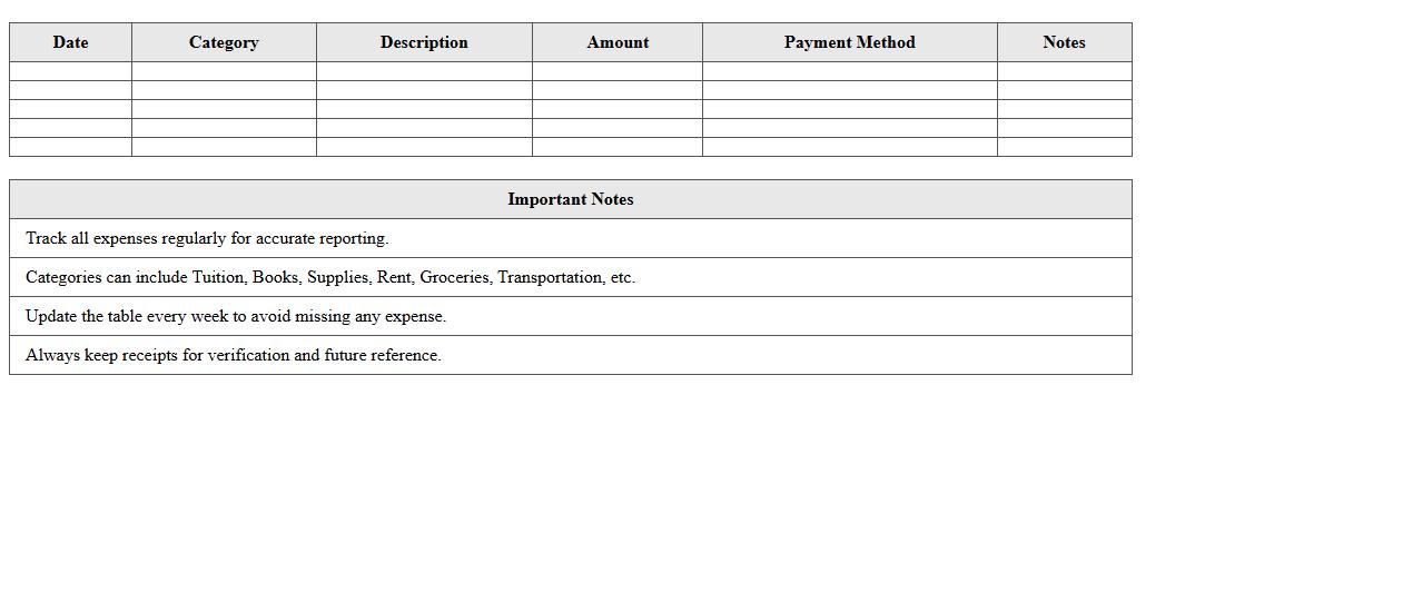 Semester-Based Expense Report