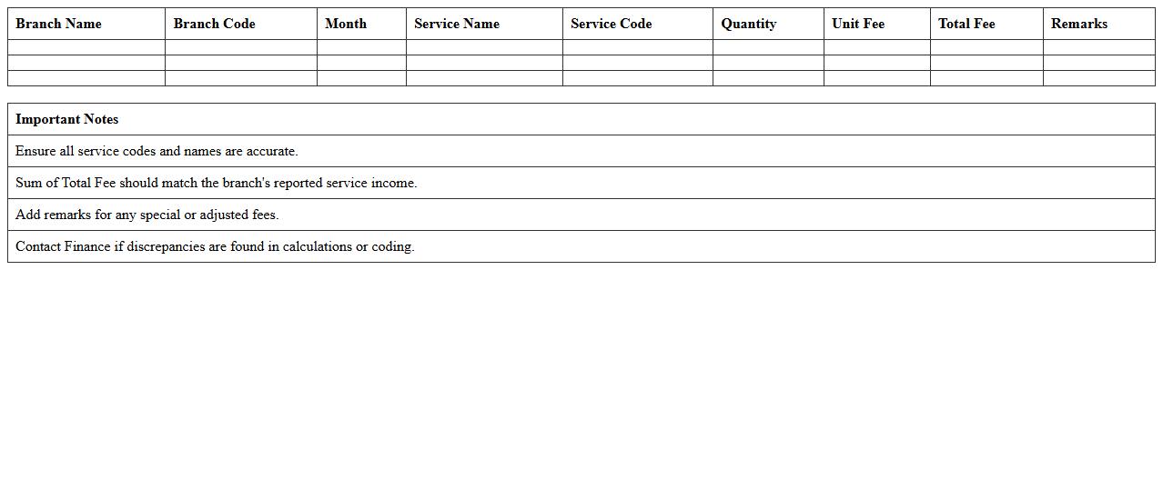 Service Fee Breakdown Template for Branches