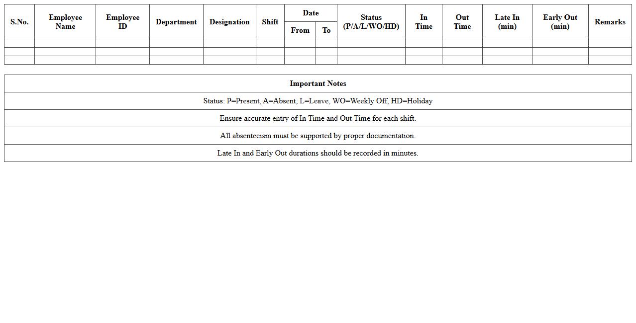 Shift Attendance and Absenteeism Register
