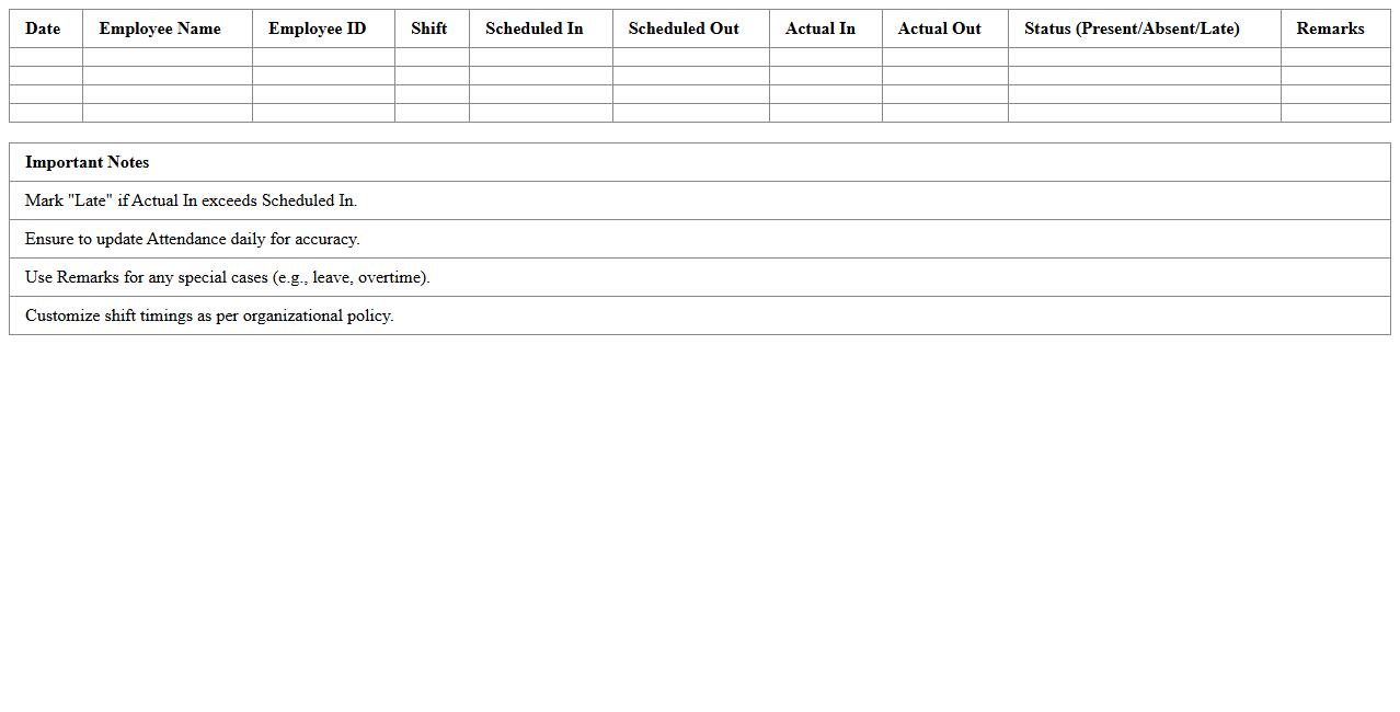 Shift-wise Attendance Monitoring Excel Template