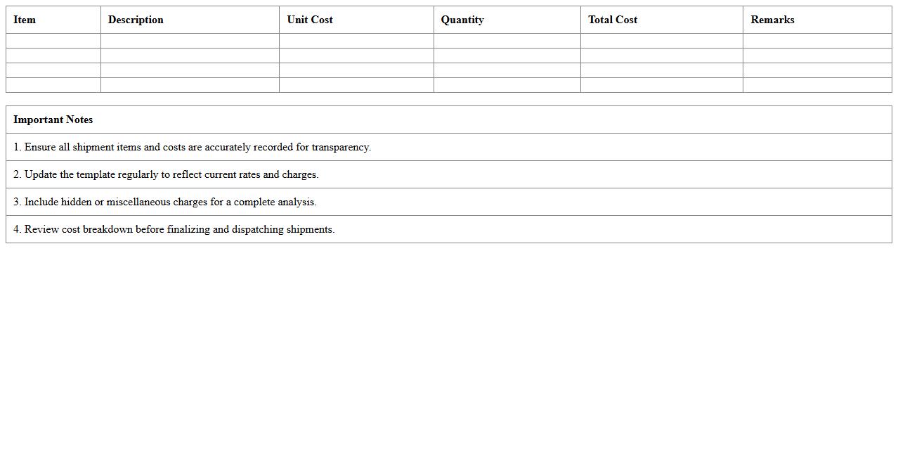 Shipment Cost Breakdown Analysis Excel Template