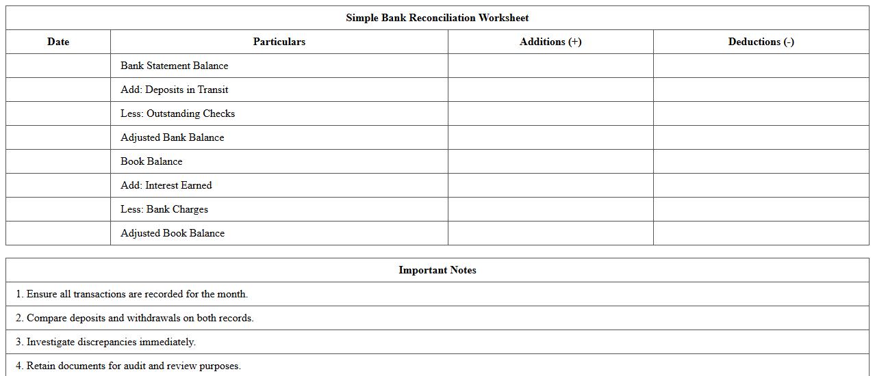 Simple Bank Reconciliation Worksheet