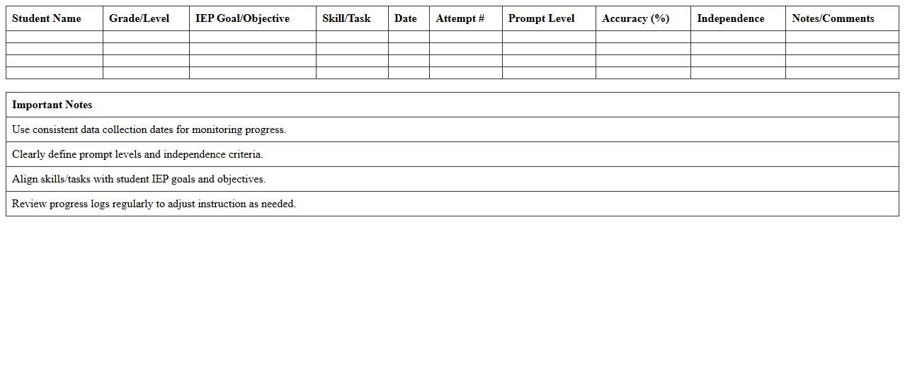 Skill Mastery Progress Log Excel Template for Special Education