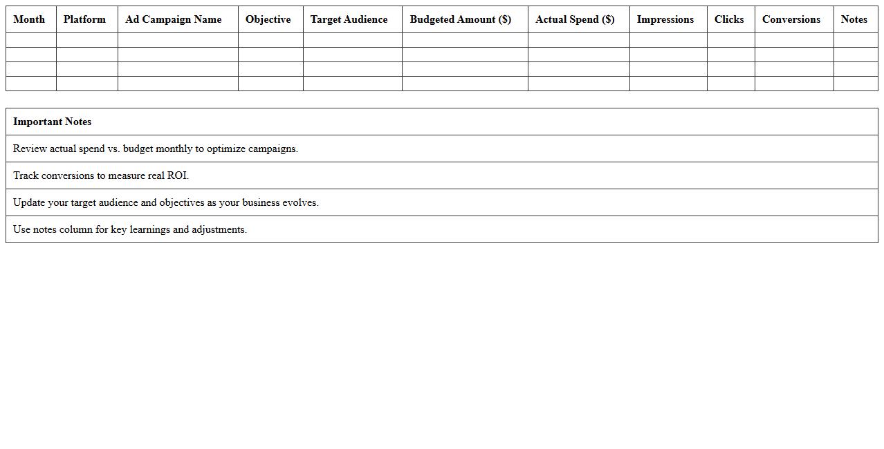 Small Business Social Media Ad Budget Sheet