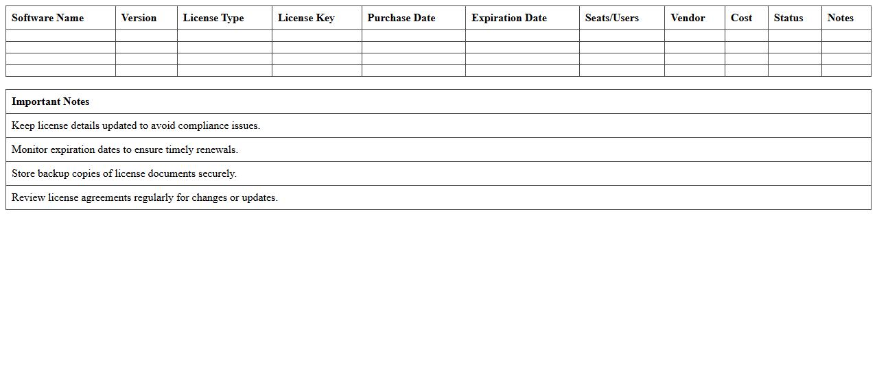 Software License Tracking Excel Template
