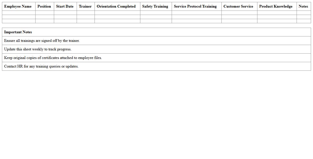 Spa New Hire Training Tracker Sheet