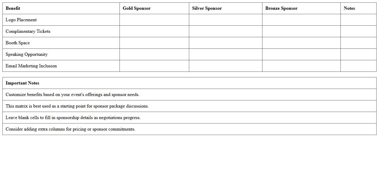 Sponsorship Benefits Matrix Excel Template
