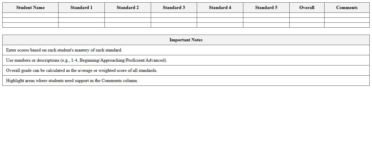 Standards-Based Gradebook Excel Template