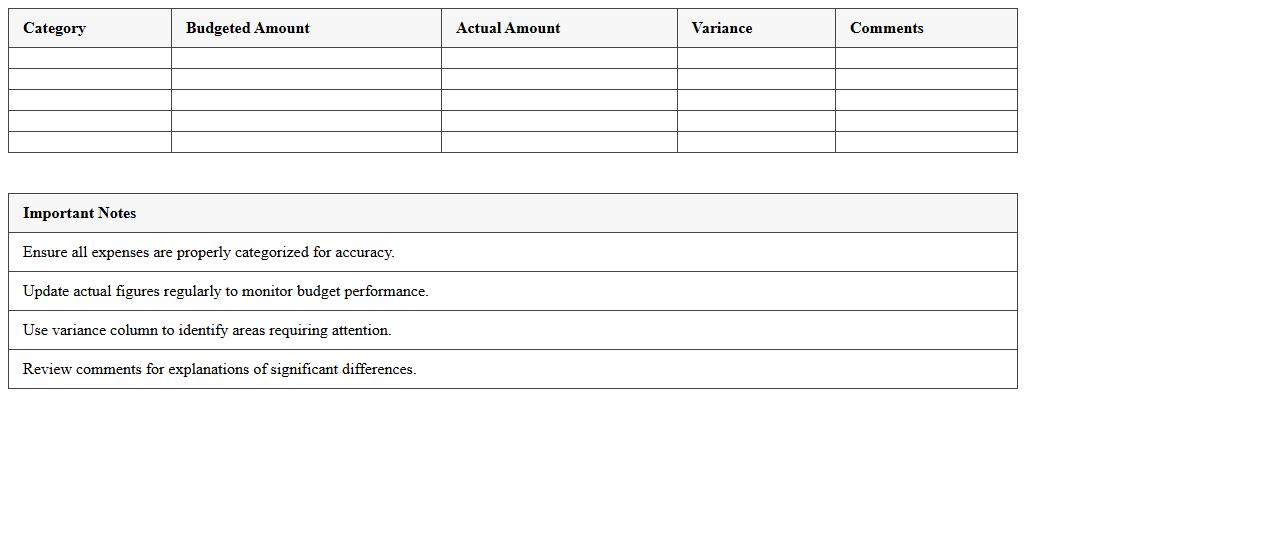 Store Budget vs Actual Expense Excel Template