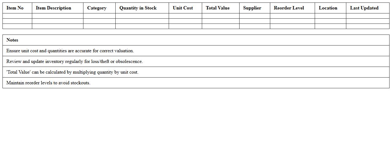 Store Inventory Valuation Excel Template