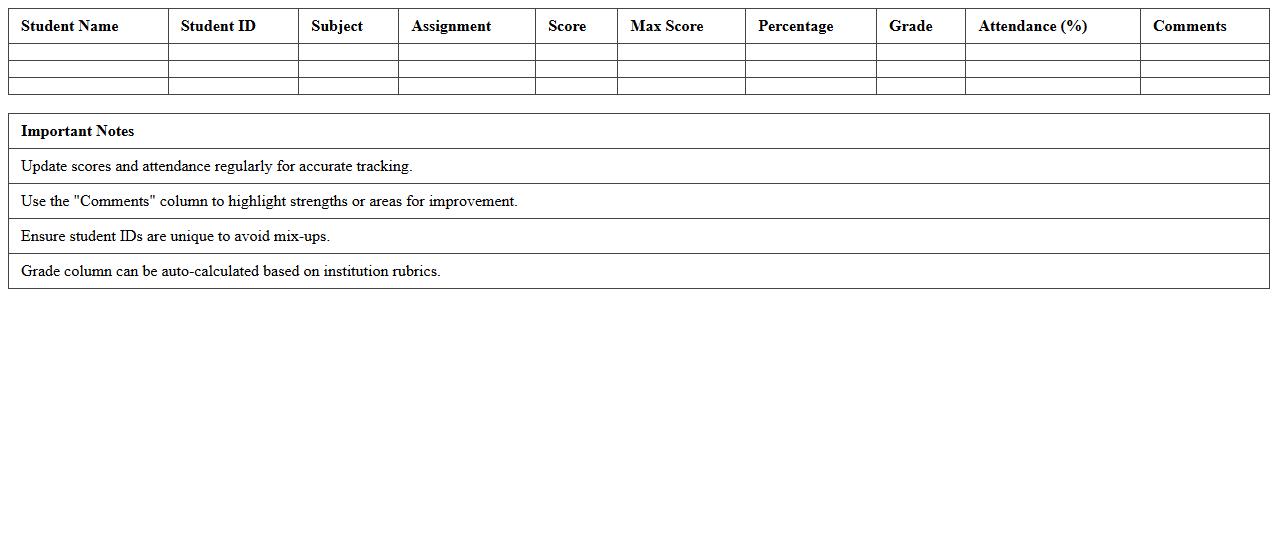 Student Performance Tracking Excel Template