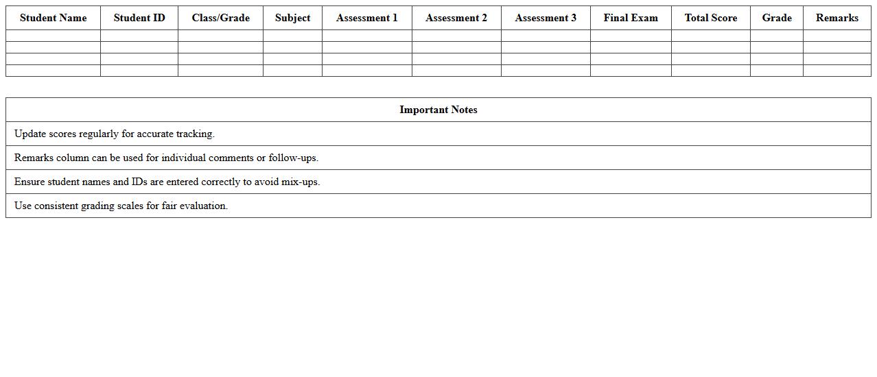 Student Performance Tracking Excel Template for Teachers