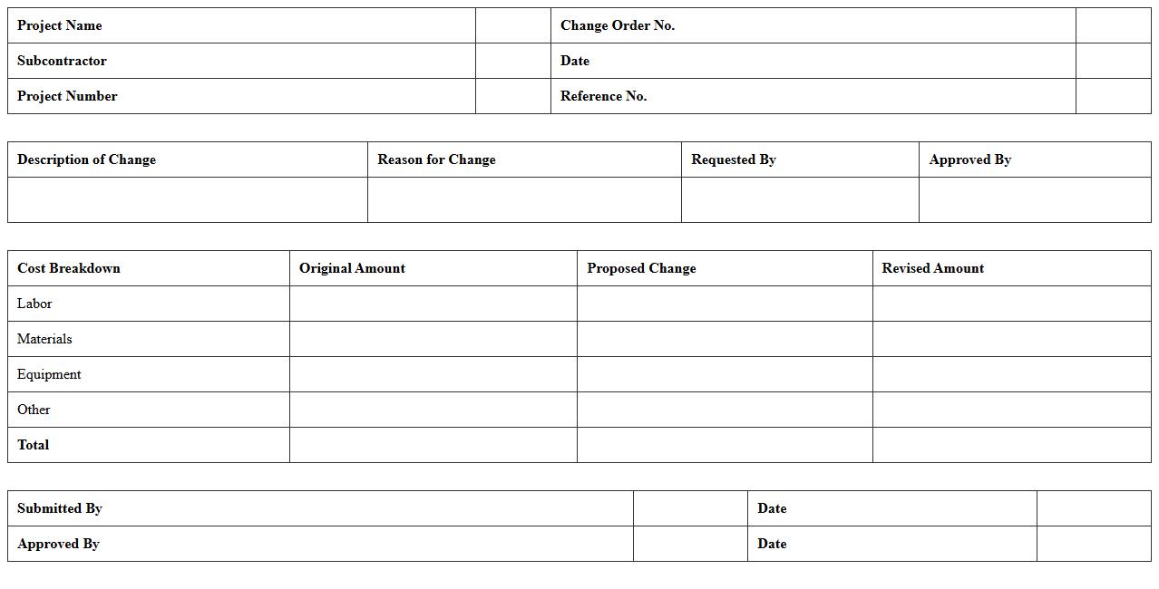 Subcontractor Change Order Request Form Excel Template