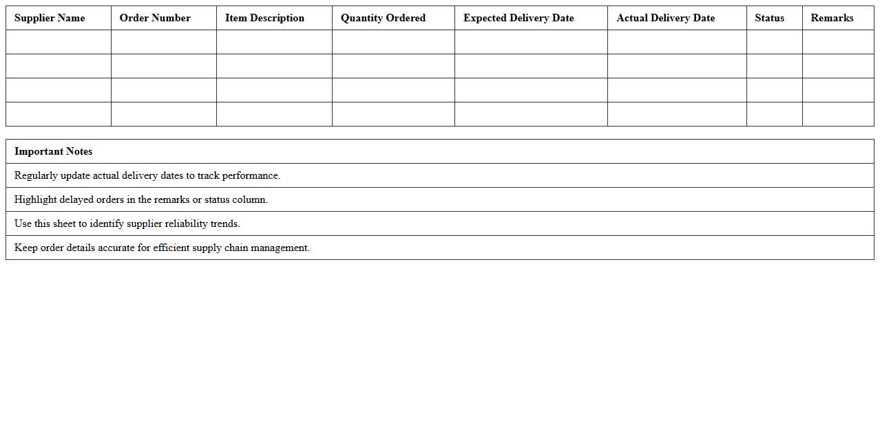Supplier Delivery Schedule Tracking Excel Template