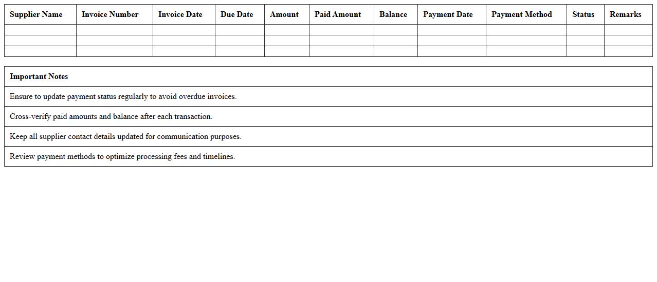 Supplier Payment Tracking Excel Template