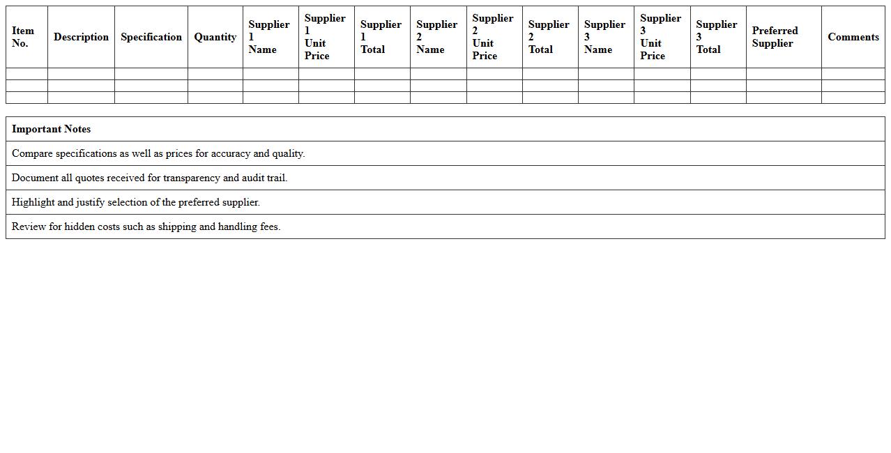Supplier Quote Comparison Excel Template for Manufacturing Procurement