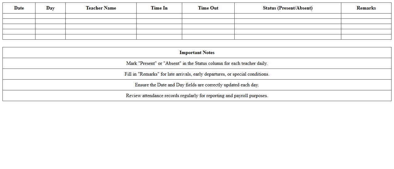 Teacher’s Attendance Record Spreadsheet