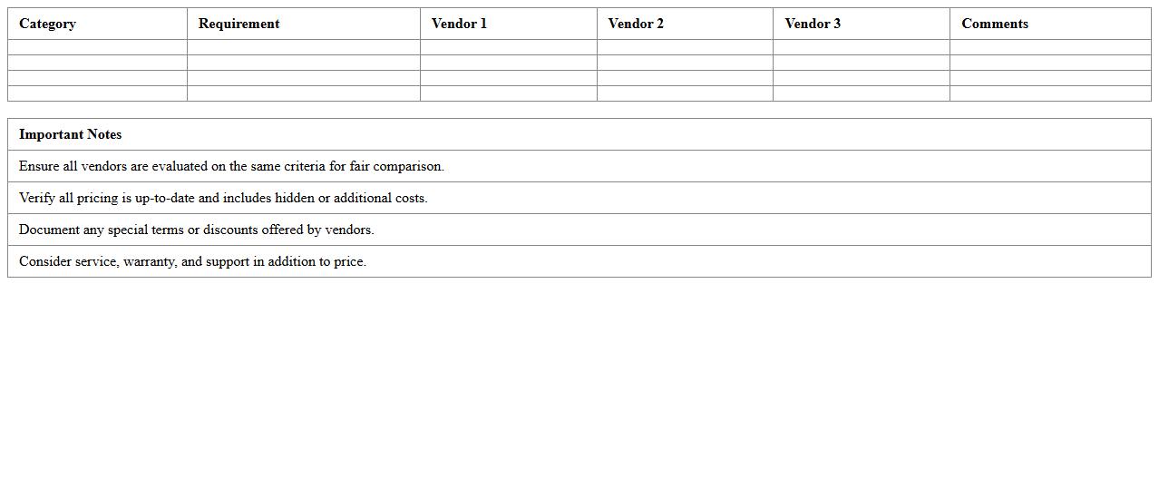 Technology Vendor Price Comparison Template