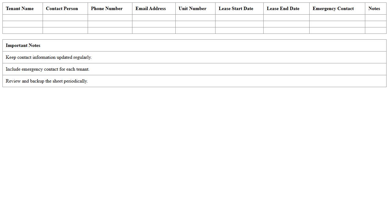 Tenant Contact List Excel Sheet