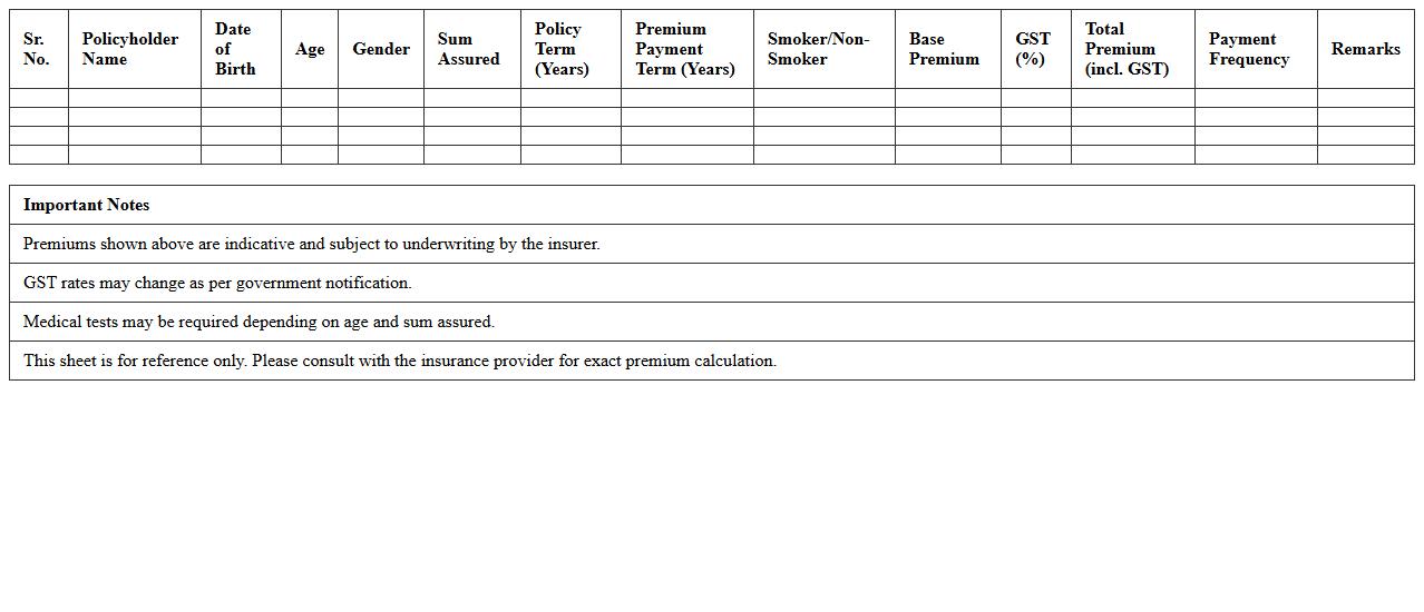 Term Insurance Premium Calculation Sheet