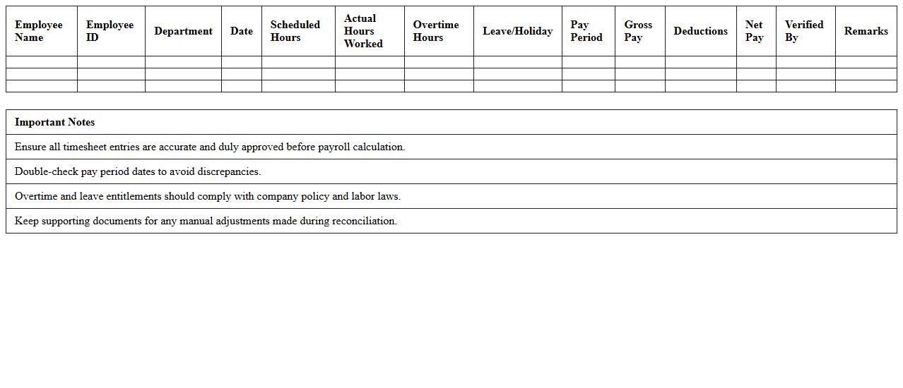 Timesheet and Payroll Reconciliation Excel Sheet